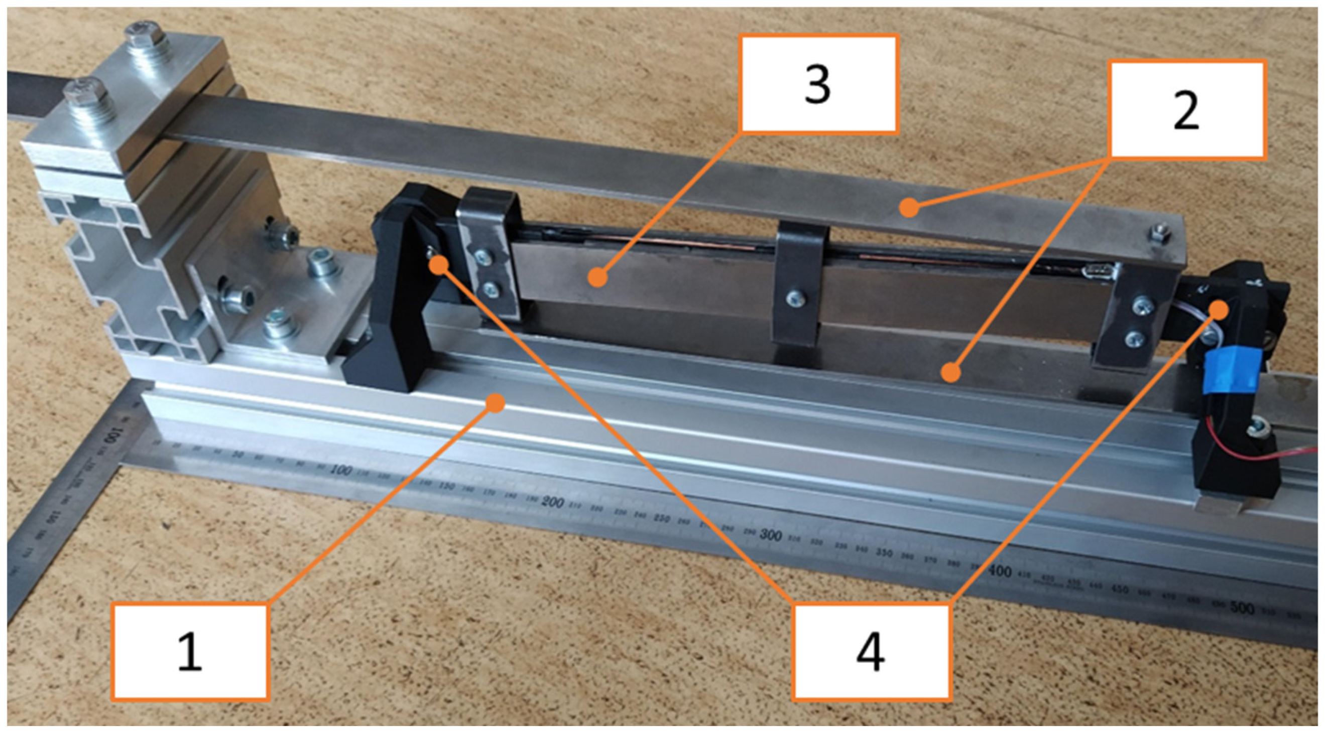 Sensors 22 00905 g005
