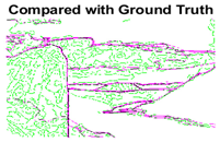 Sensors 22 00906 i004