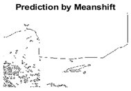 Sensors 22 00906 i011