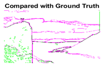 Sensors 22 00906 i012