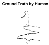 Sensors 22 00906 i014