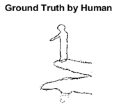 Sensors 22 00906 i018