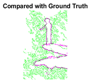 Sensors 22 00906 i020