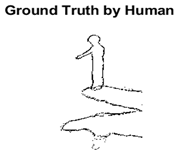 Sensors 22 00906 i022