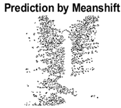 Sensors 22 00906 i023