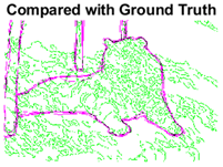 Sensors 22 00906 i032