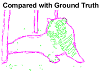 Sensors 22 00906 i036