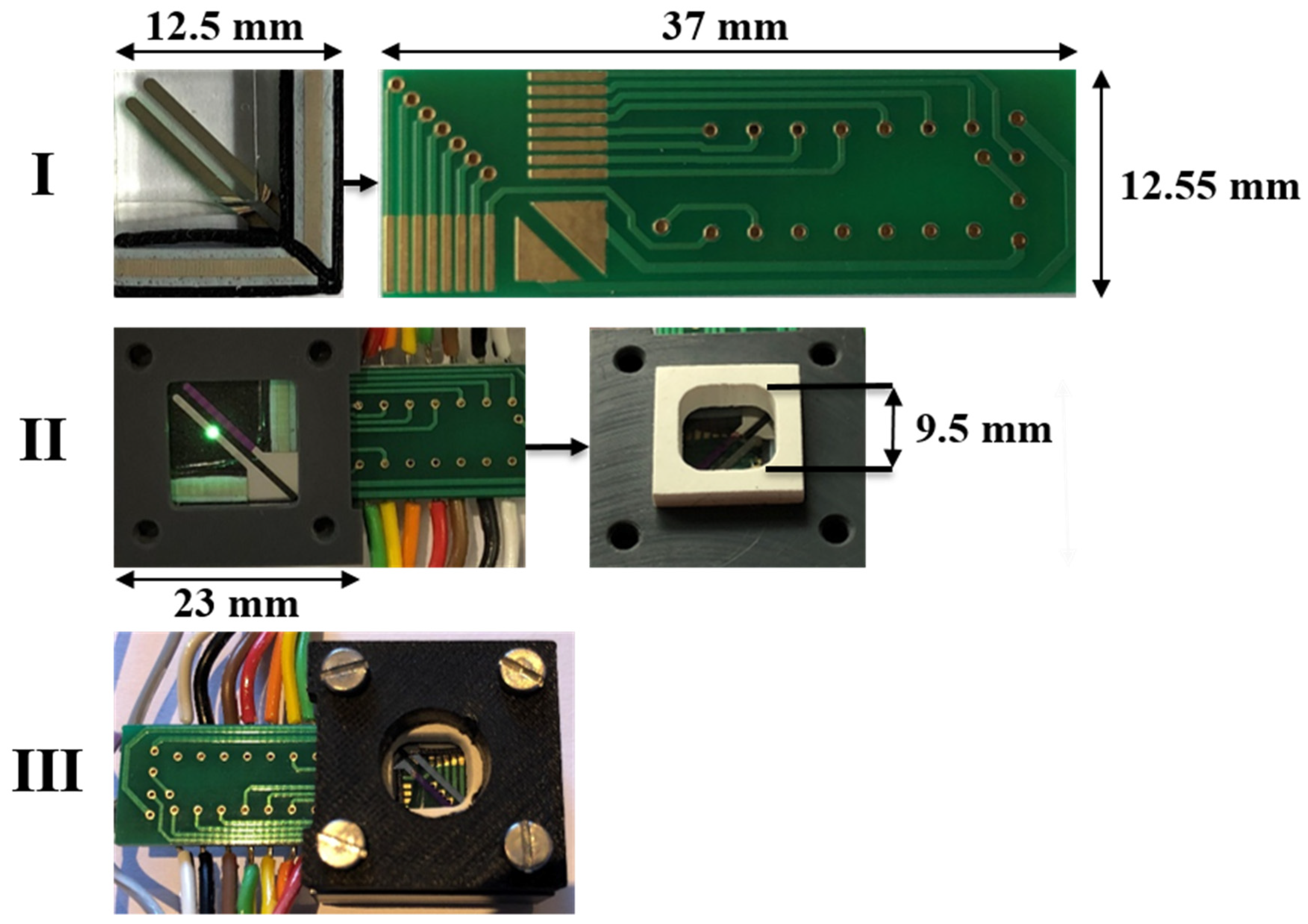 Sensors 22 00910 g004