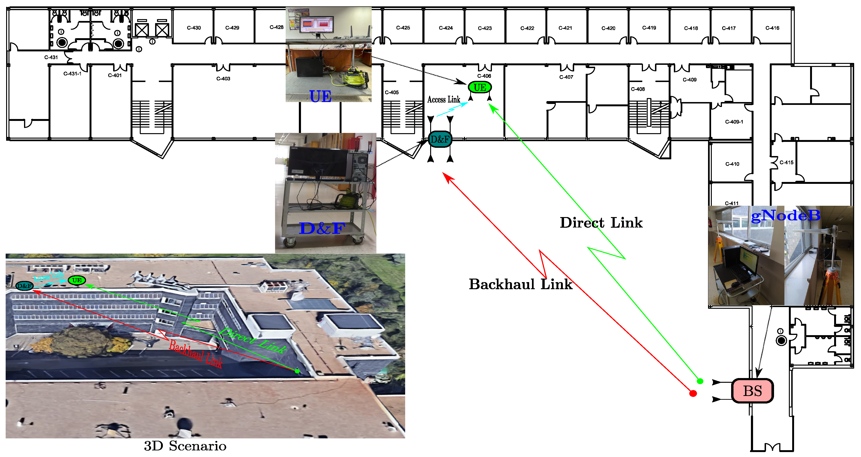 Sensors 22 00913 g007