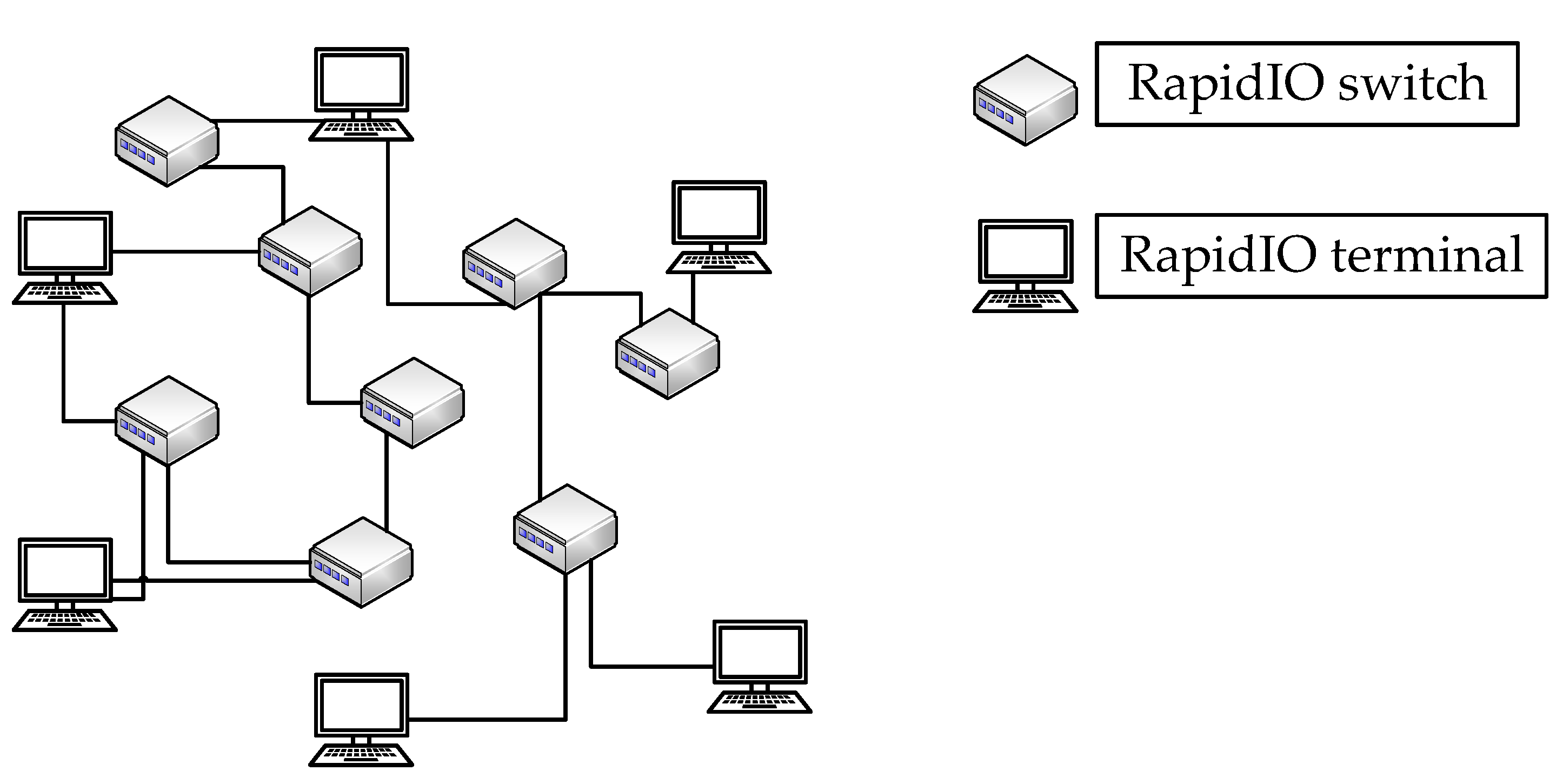 Sensors 22 00914 g001