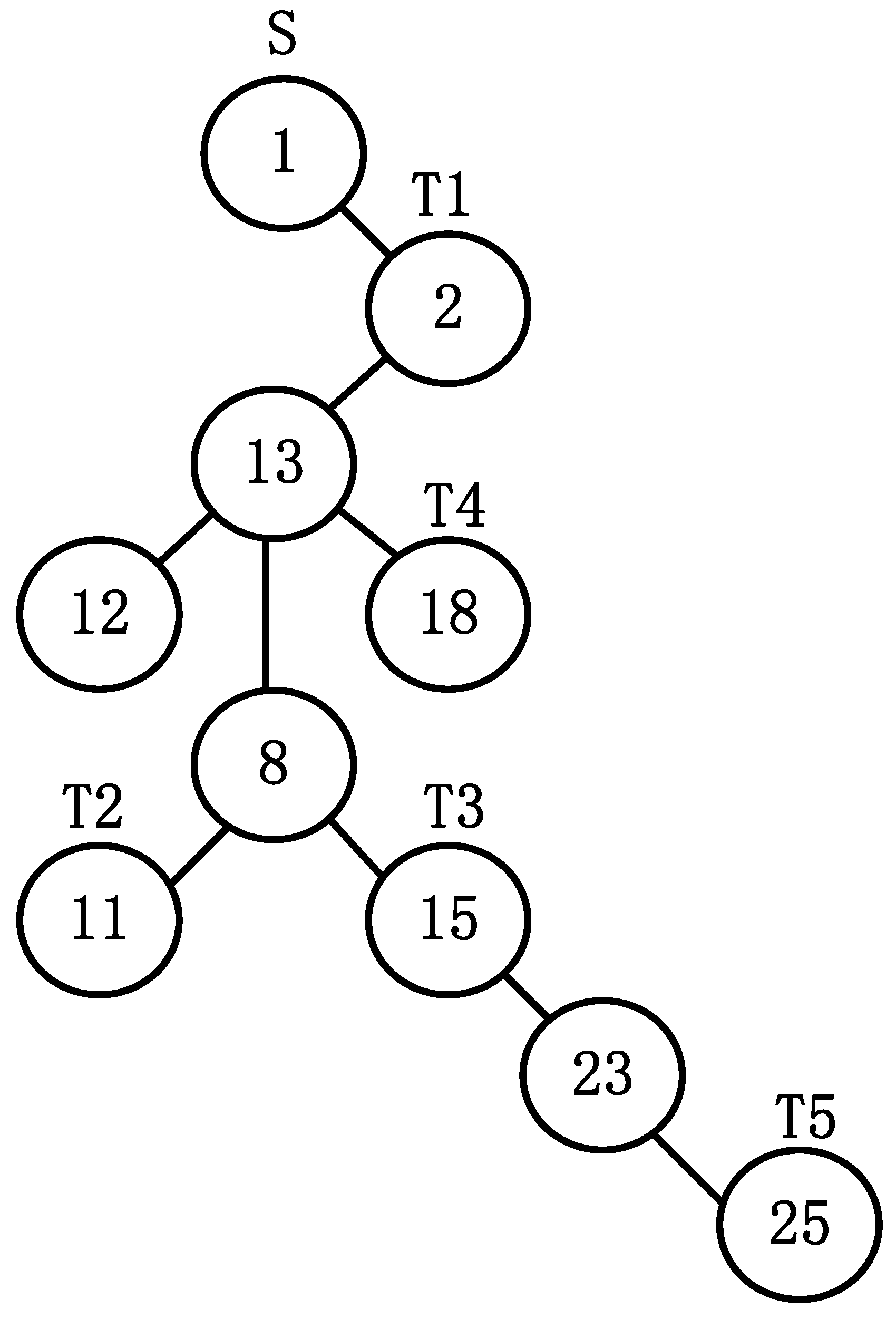 Sensors 22 00914 g003