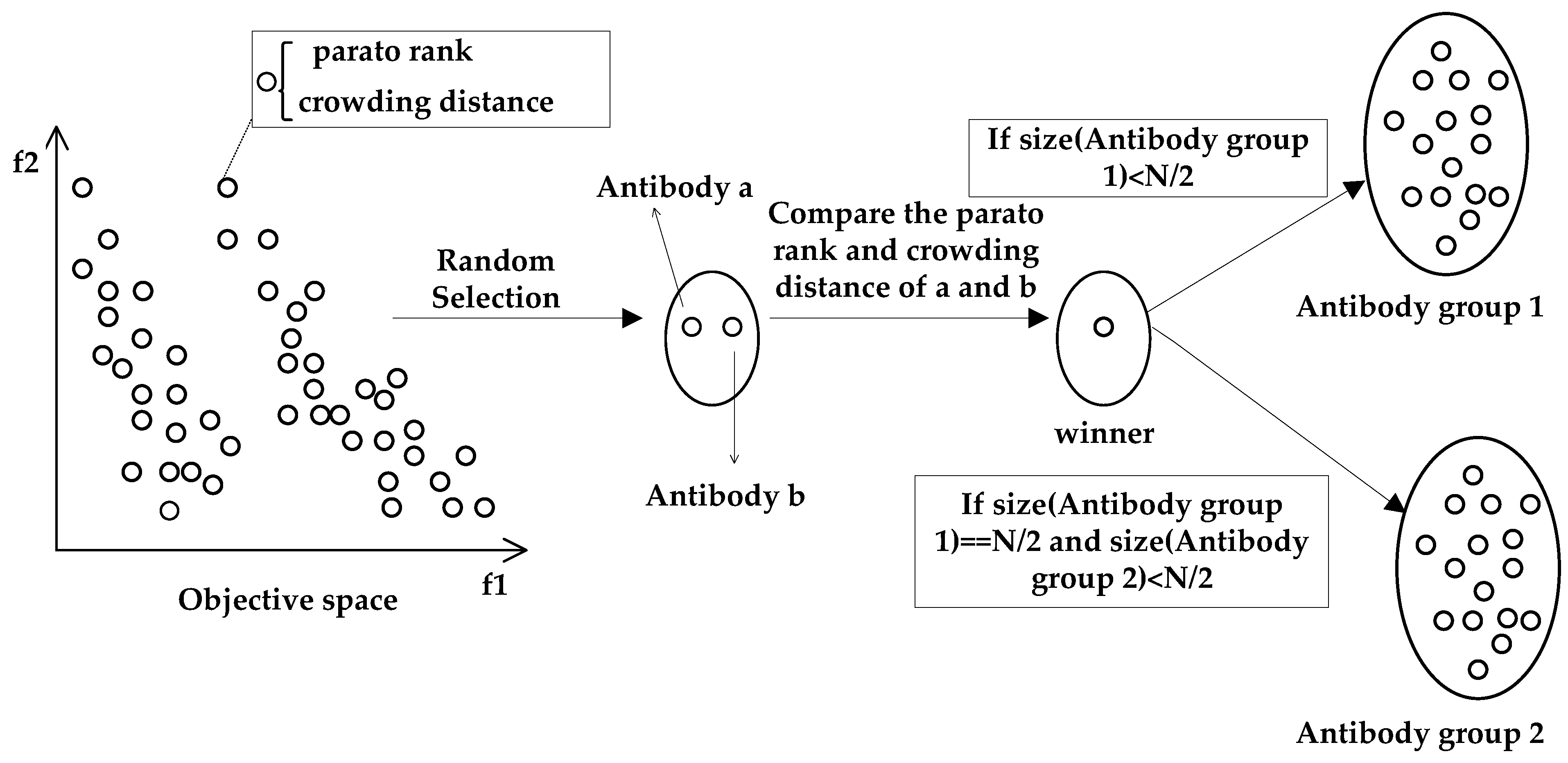 Sensors 22 00914 g004