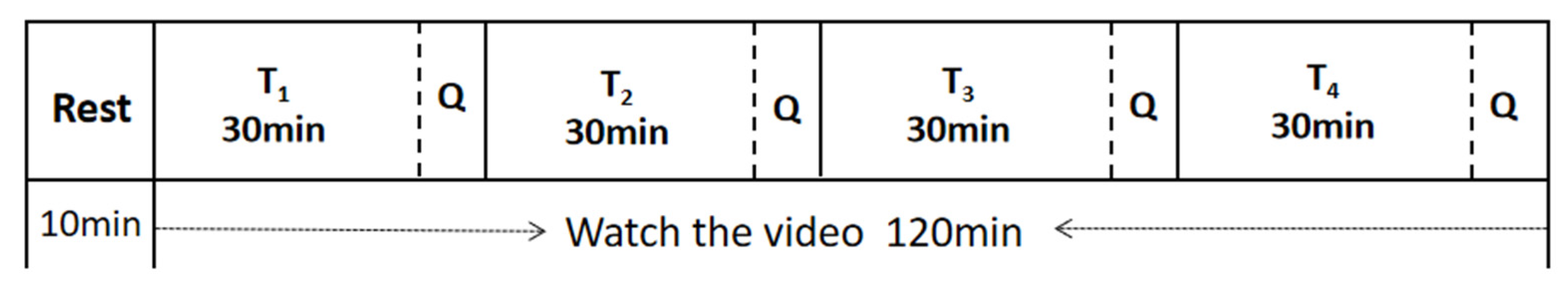 Sensors 22 00916 g001