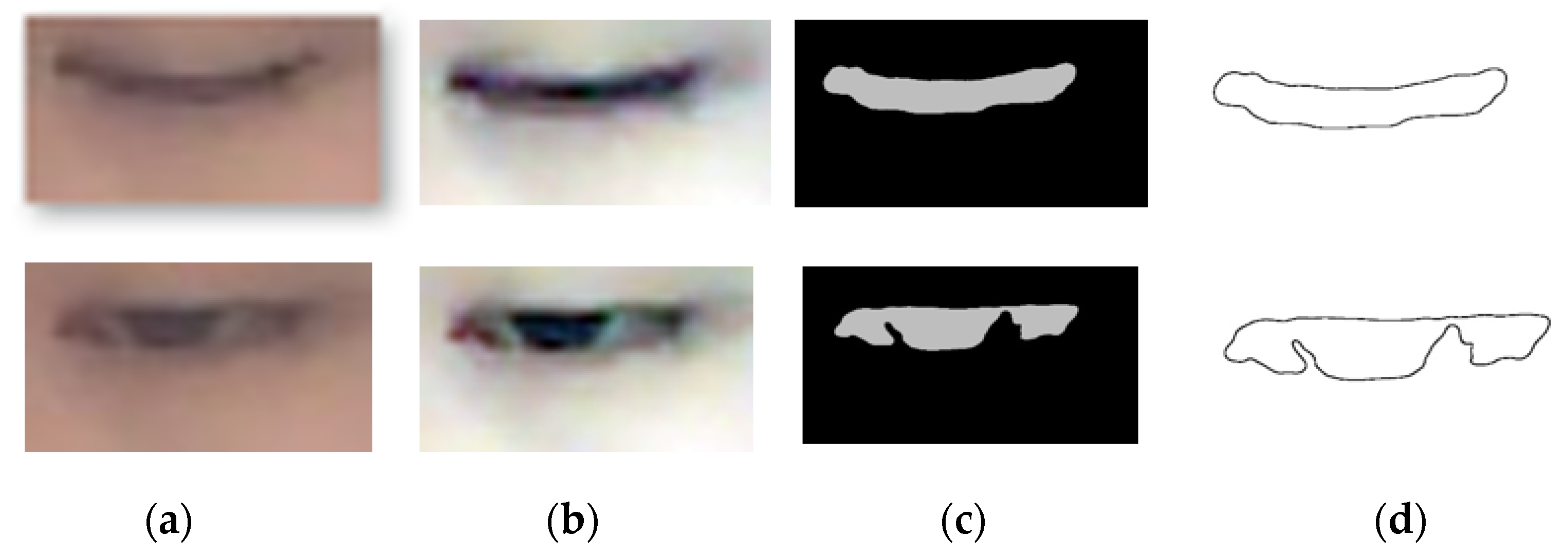 Sensors 22 00916 g004