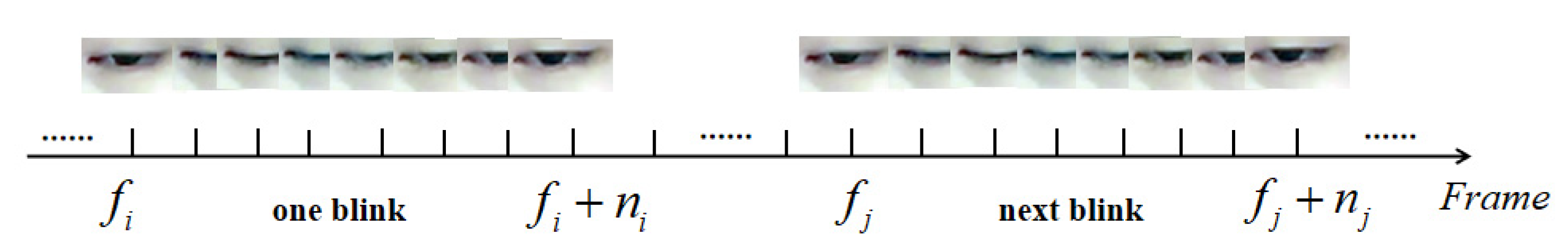 Sensors 22 00916 g007