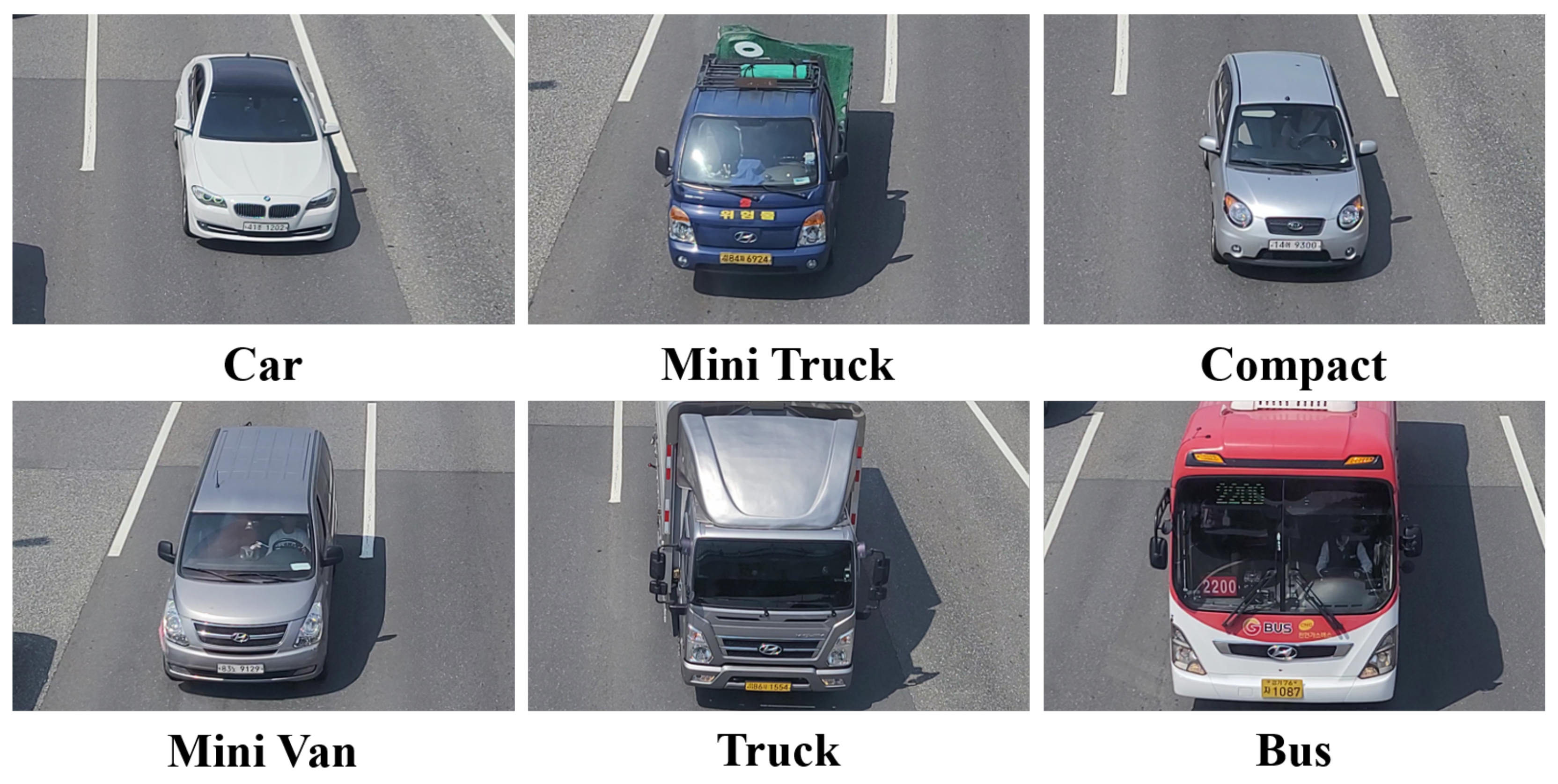 Sensors 22 00921 g006