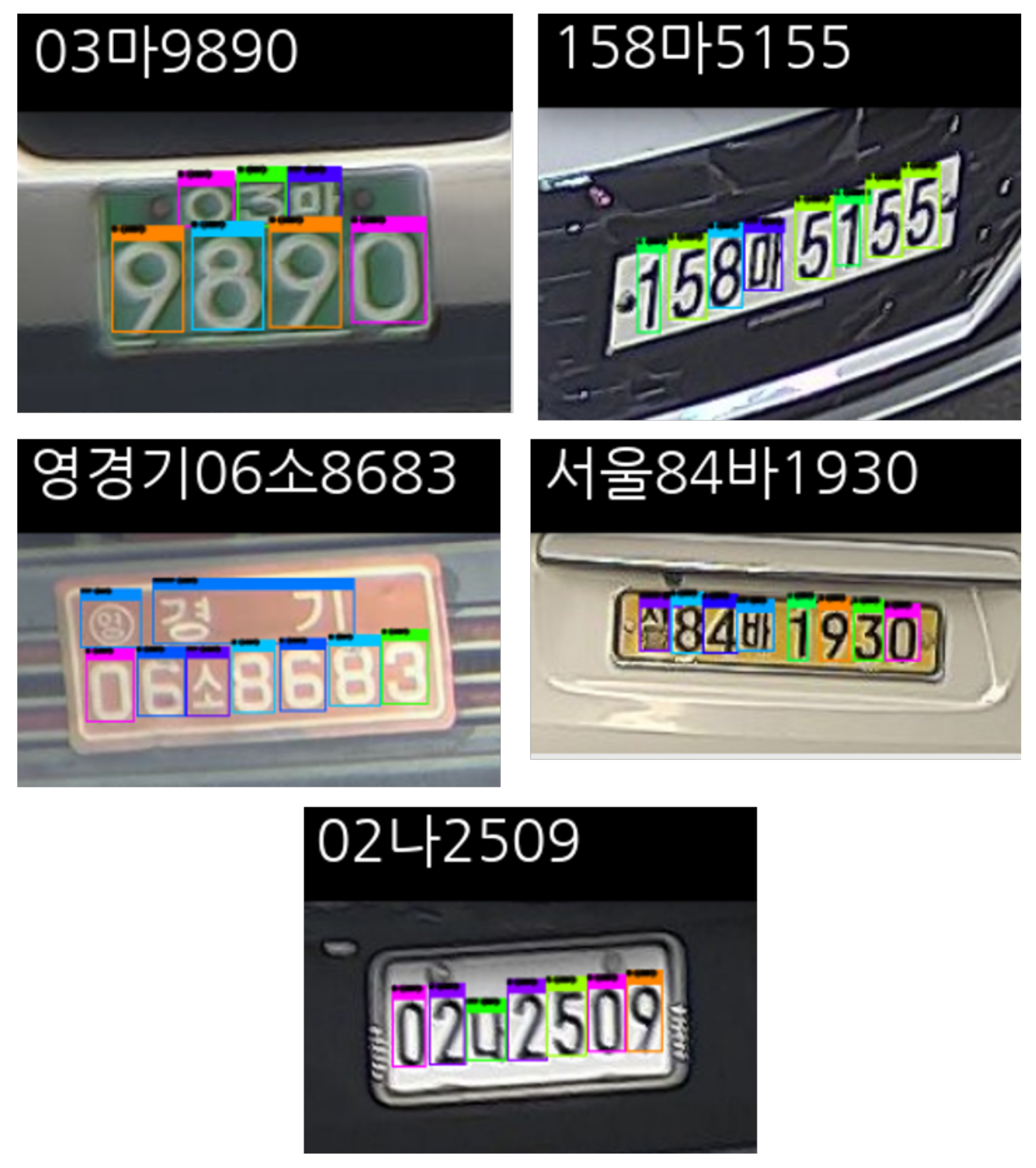 Sensors 22 00921 g015