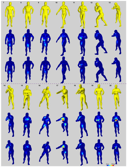 Sensors 22 00925 g0a2 550