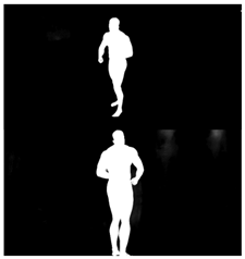 Sensors 22 00925 i032