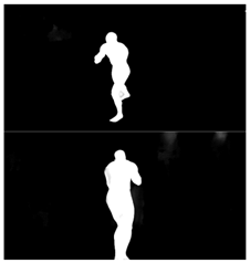 Sensors 22 00925 i035