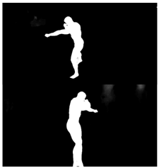 Sensors 22 00925 i038