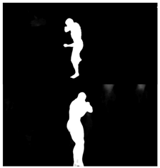 Sensors 22 00925 i047