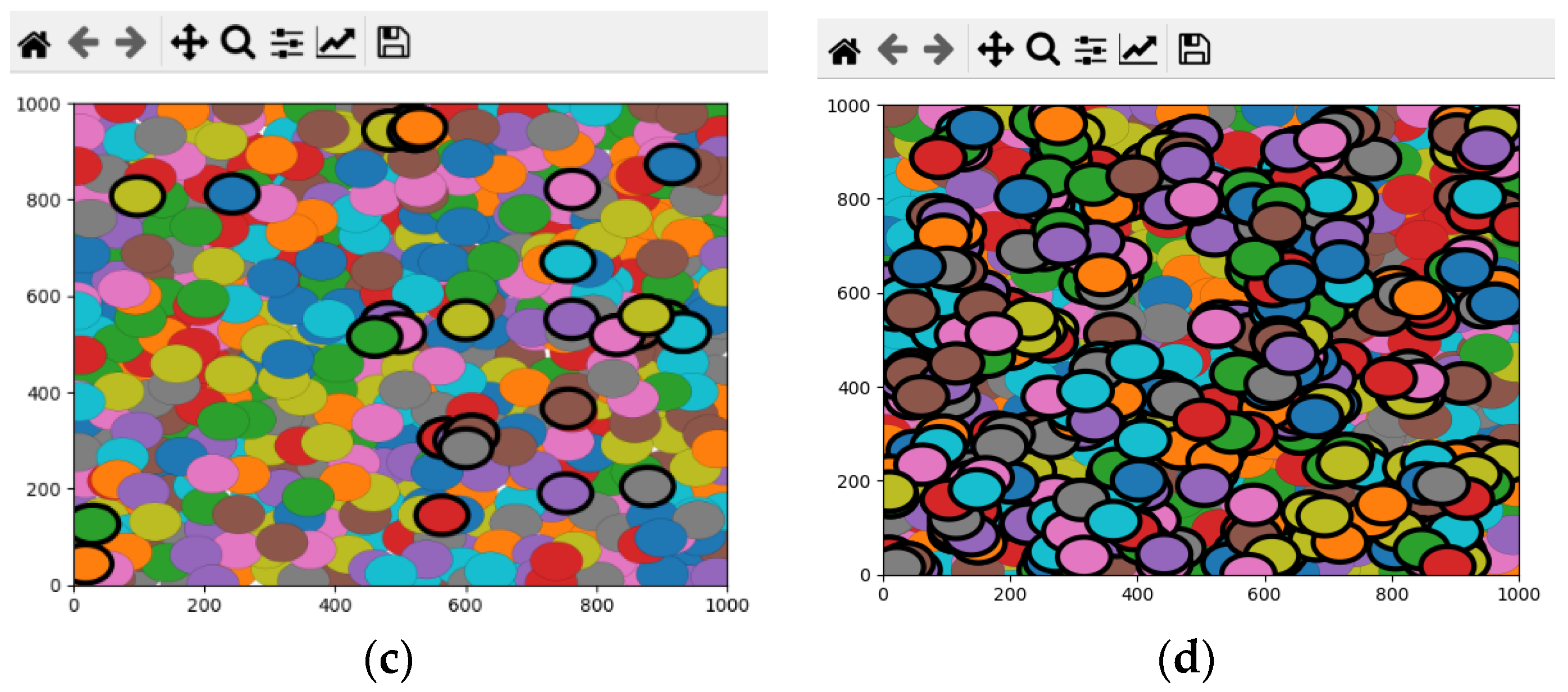 Sensors 22 00942 g007b Sensors 22 00942 g007b