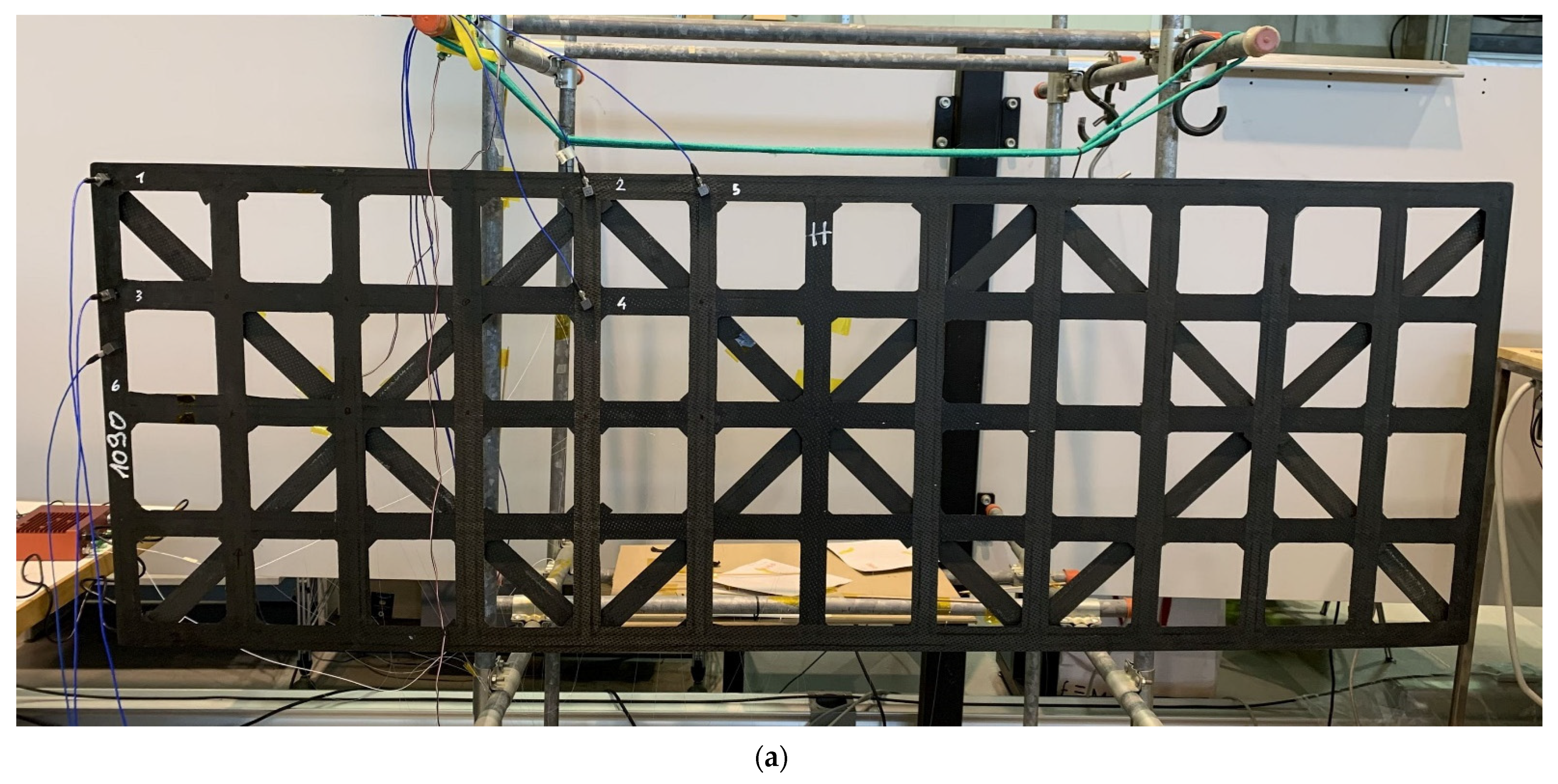 Sensors 22 00946 g003a