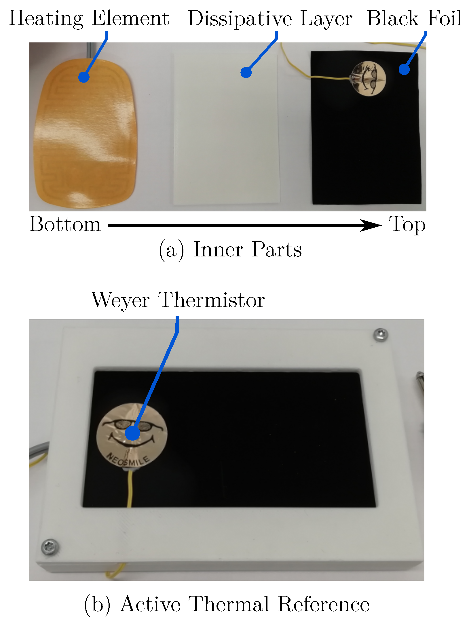 Sensors 22 00957 g004
