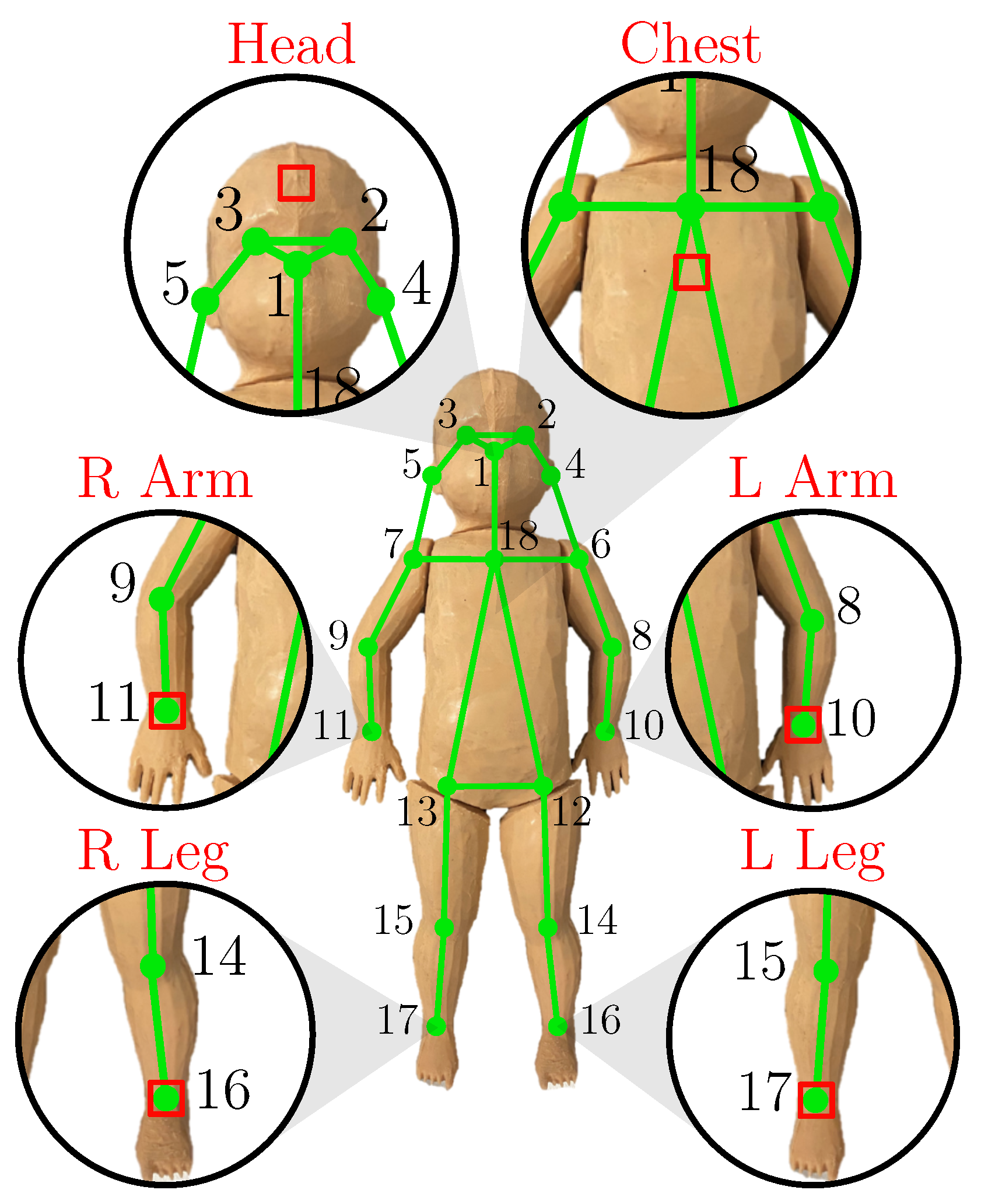 Sensors 22 00957 g007