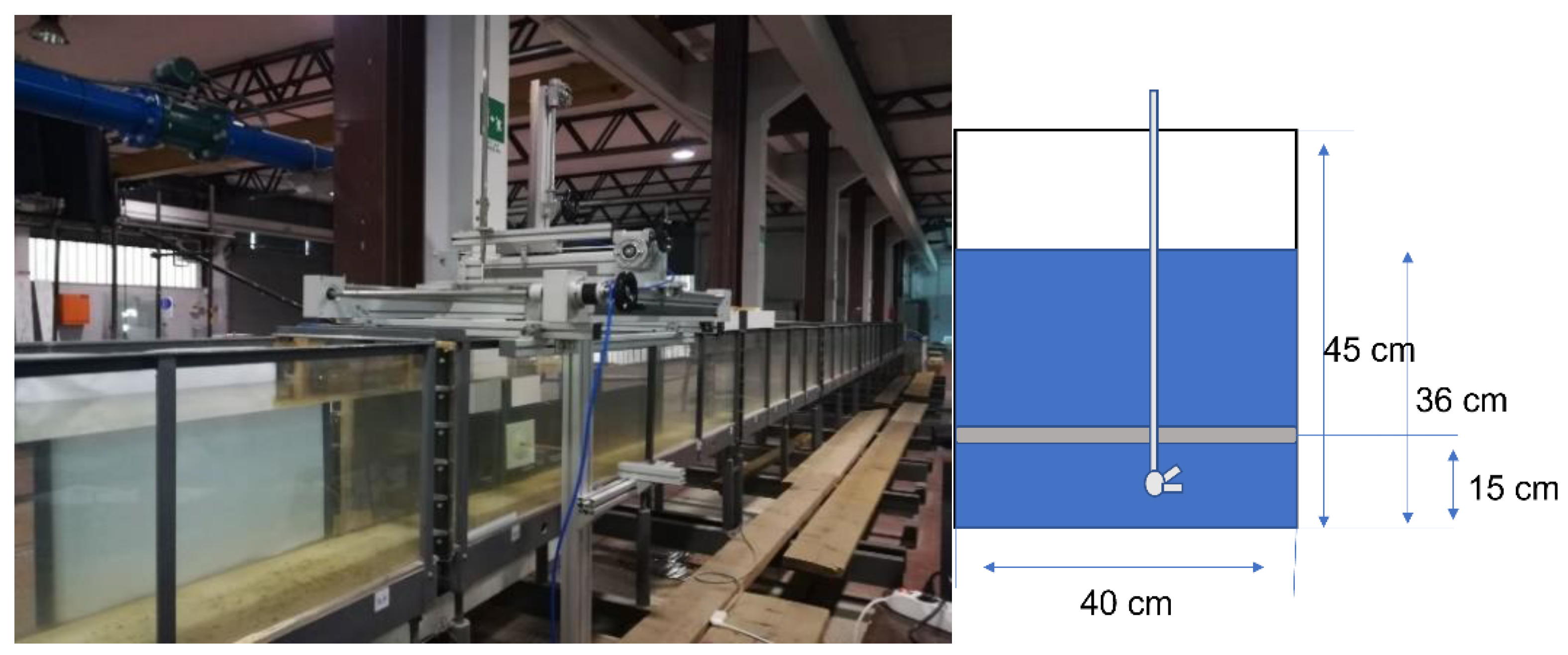 Sensors 22 00958 g001