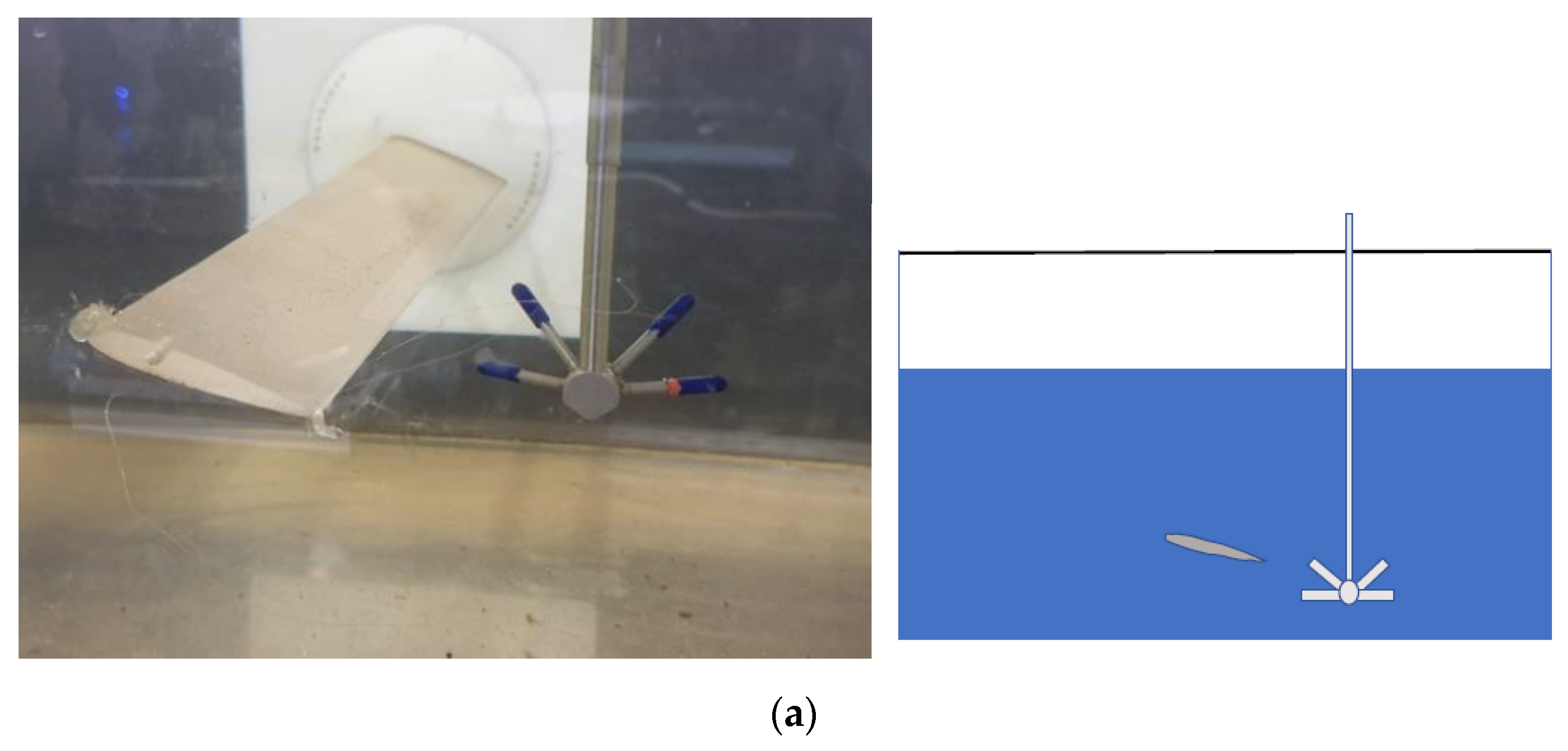 Sensors 22 00958 g002a