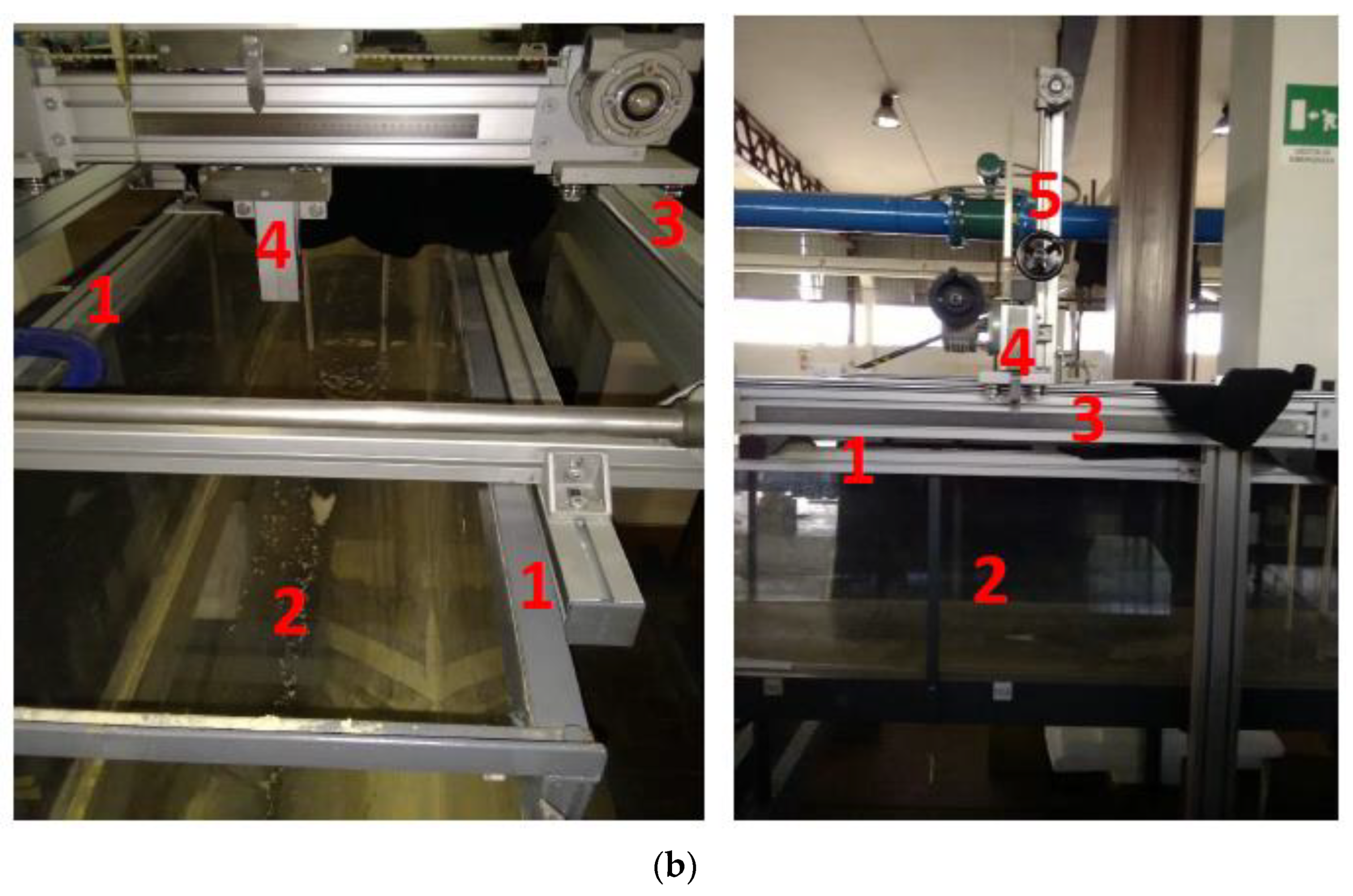 Sensors 22 00958 g002b
