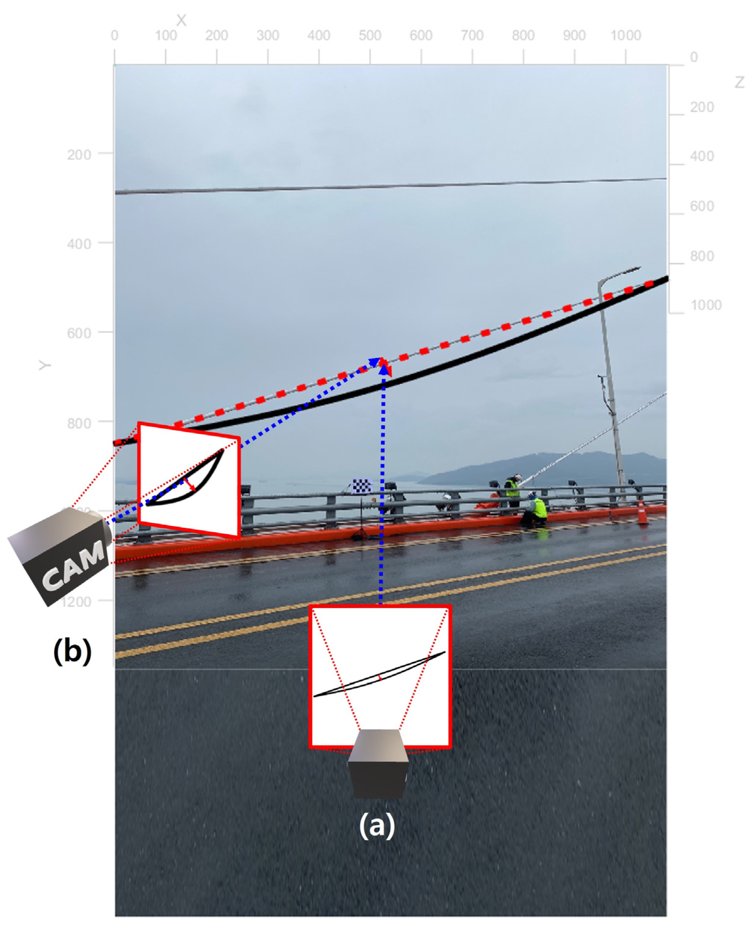 Sensors 22 00962 g001