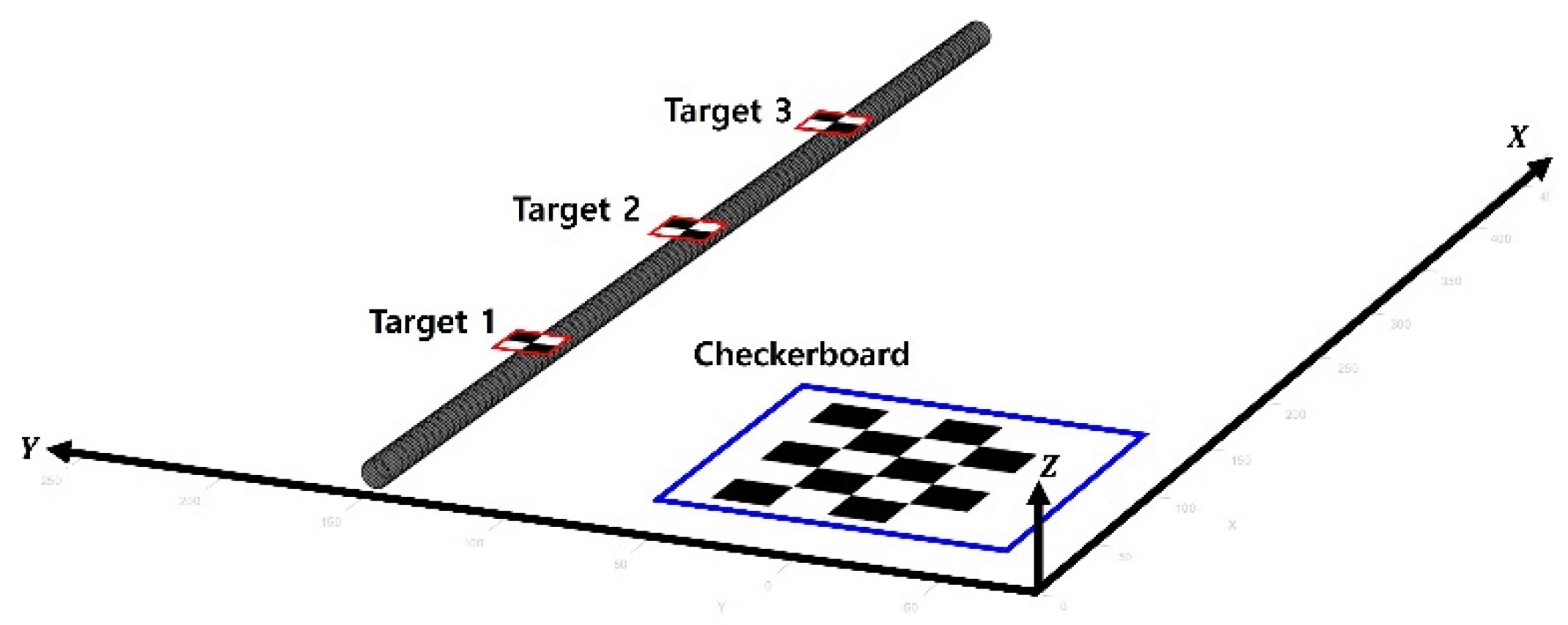 Sensors 22 00962 g006