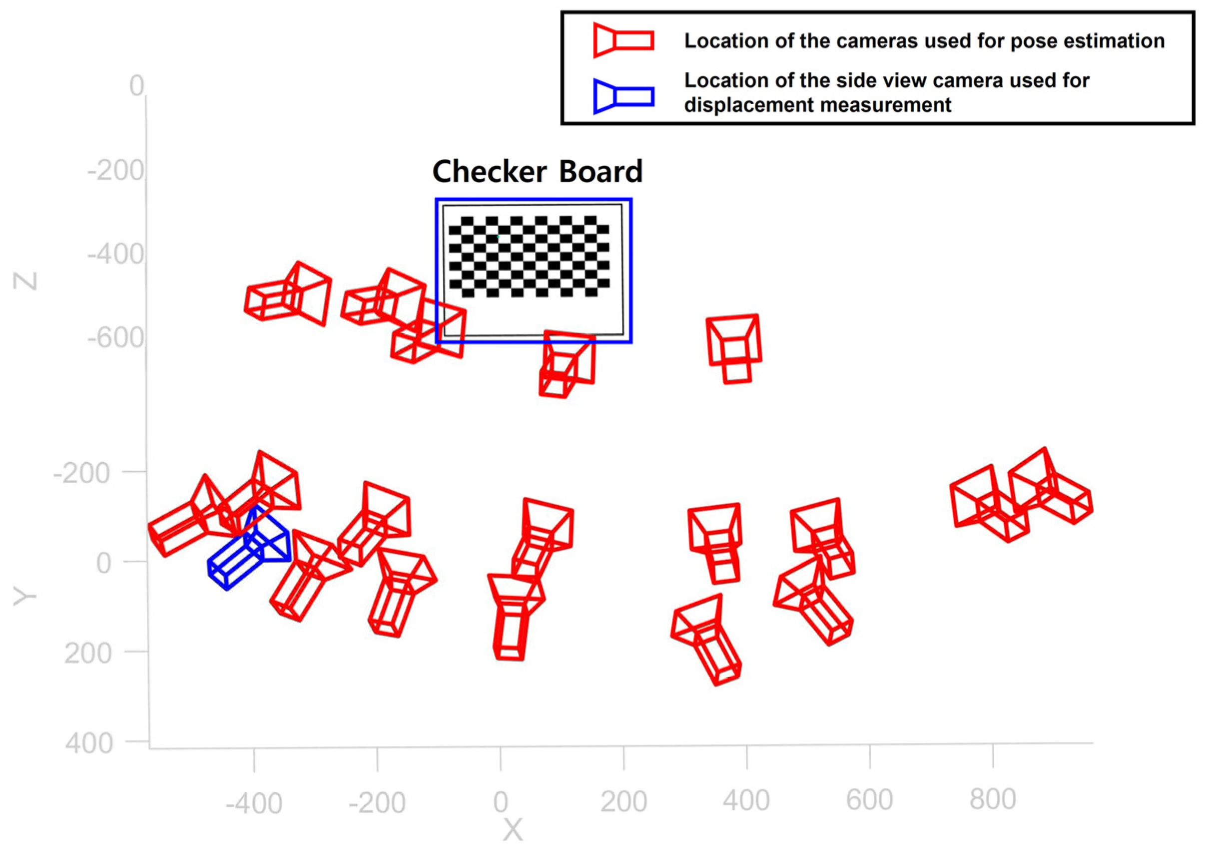 Sensors 22 00962 g012