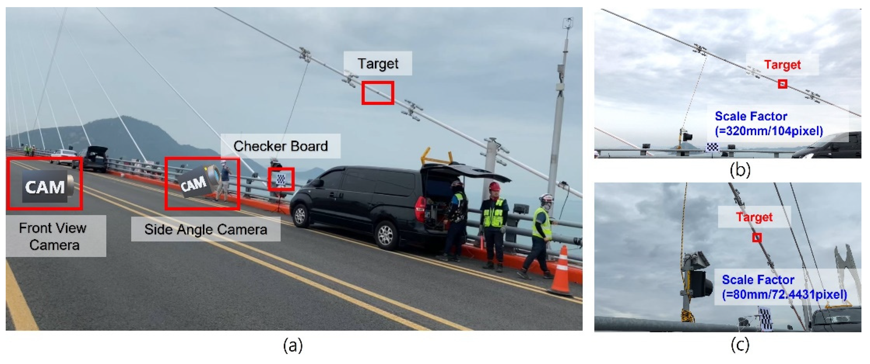 Sensors 22 00962 g014