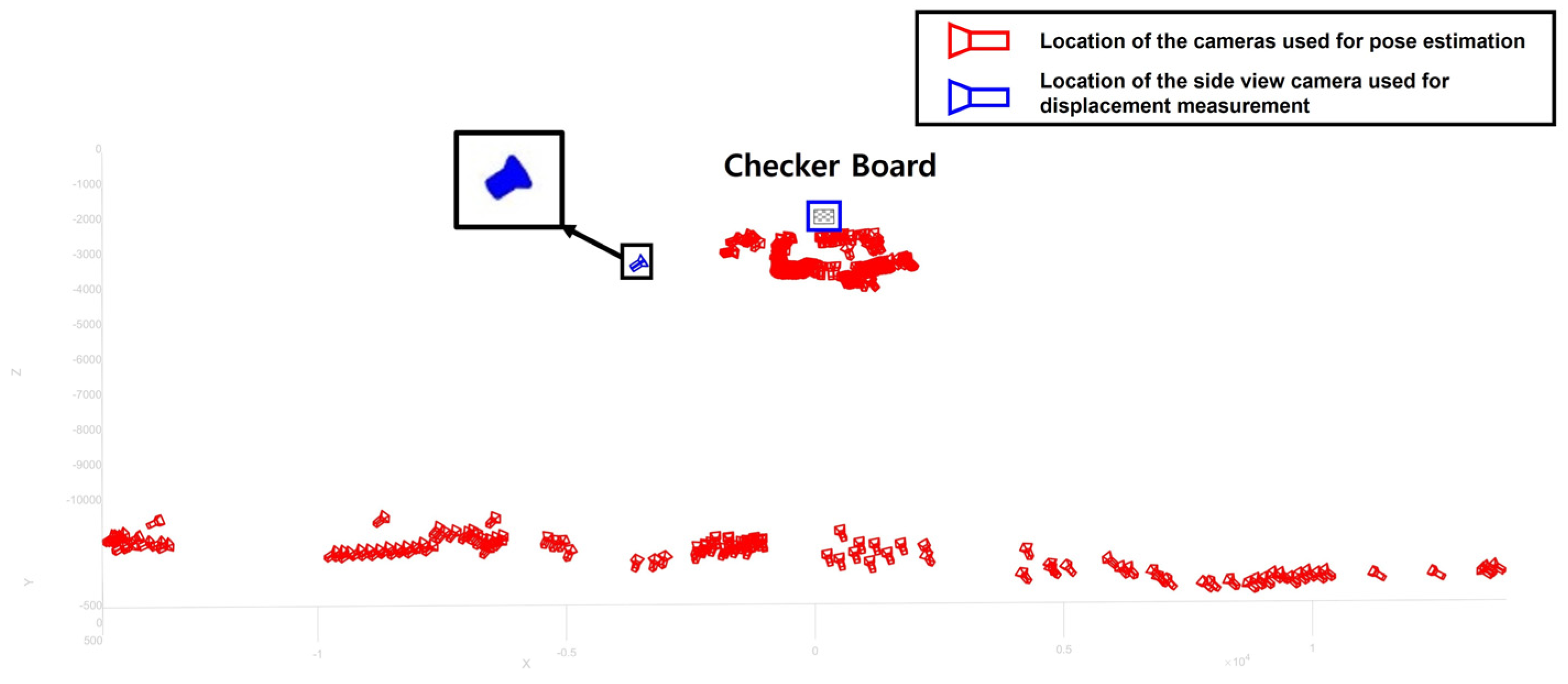 Sensors 22 00962 g015