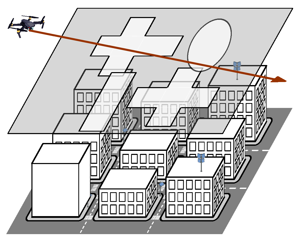 Sensors 22 00977 g001