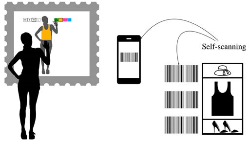 Sensors 22 00982 i015