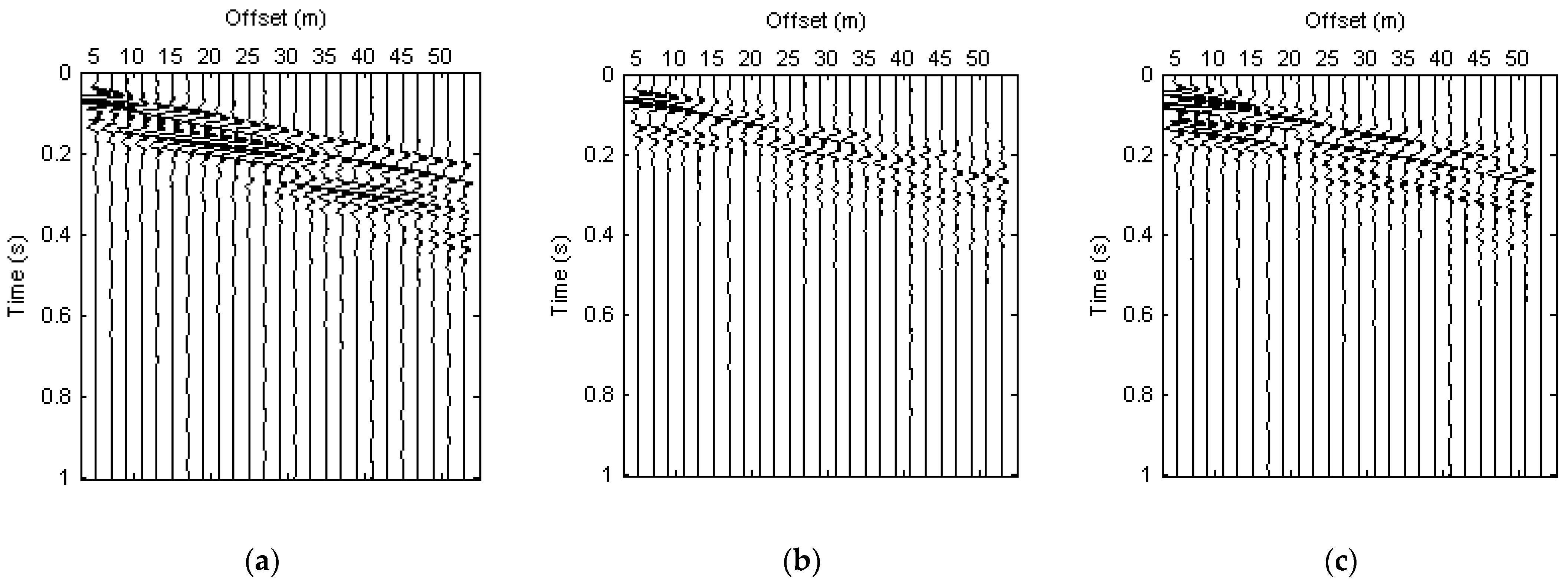 Sensors 22 00983 g002