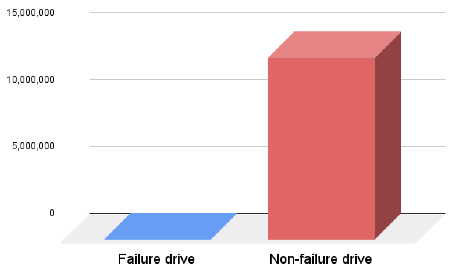 Sensors 22 00985 g002