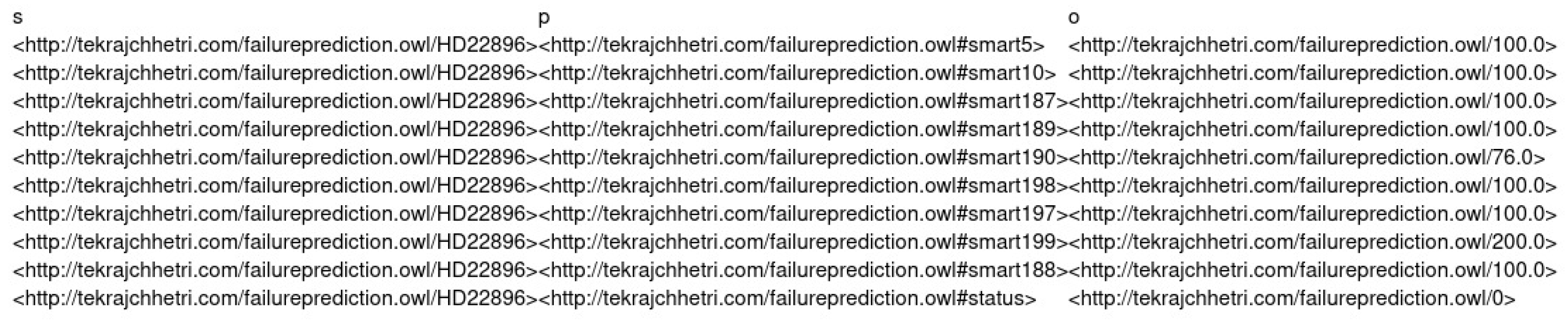 Sensors 22 00985 g004