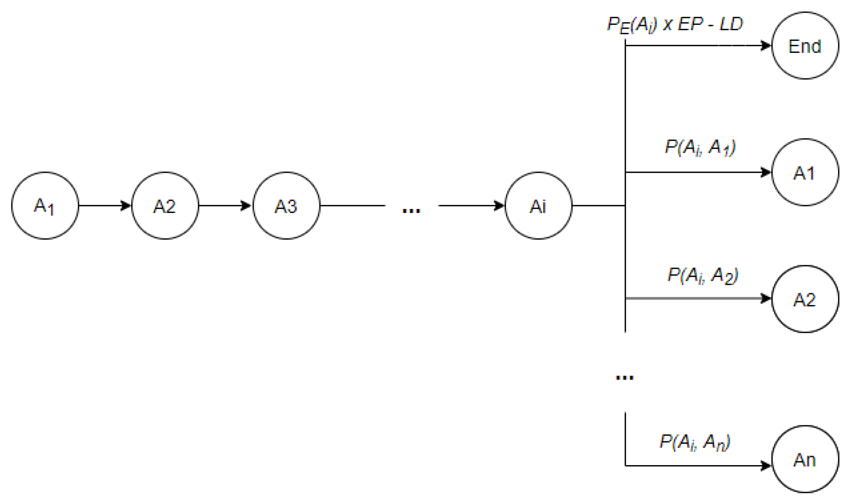 Sensors 22 00992 g002