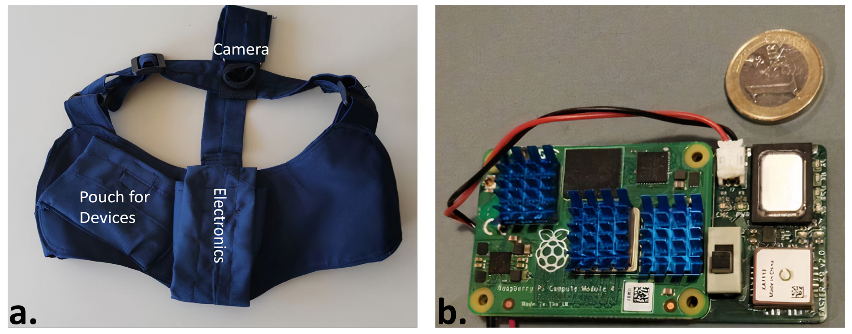 Sensors 22 00993 g003