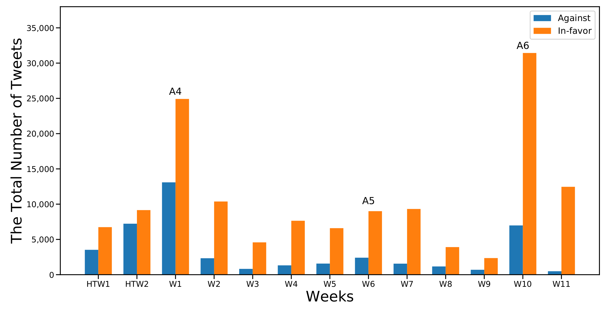 Sensors 22 01006 g004