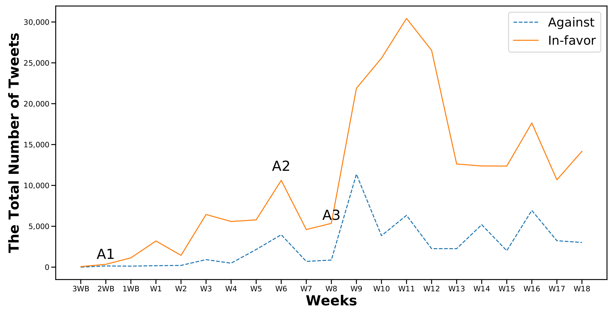 Sensors 22 01006 g005