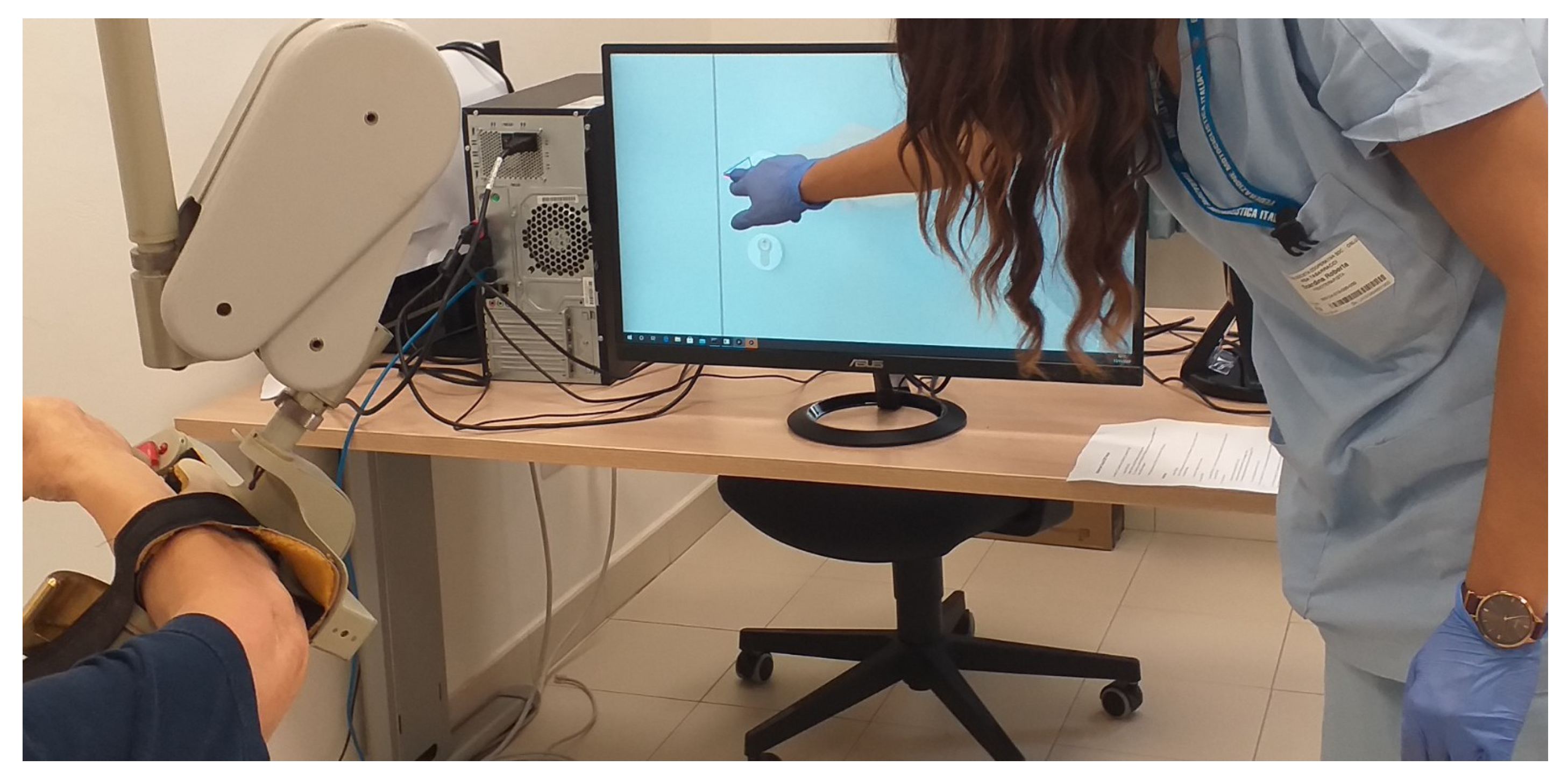 Sensors 22 01009 g002