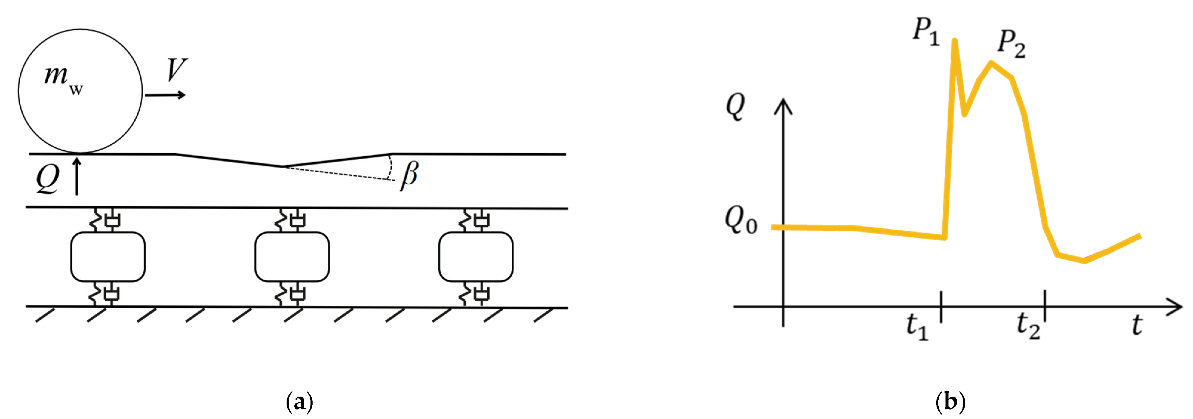 Sensors 22 01012 g010 Sensors 22 01012 g010