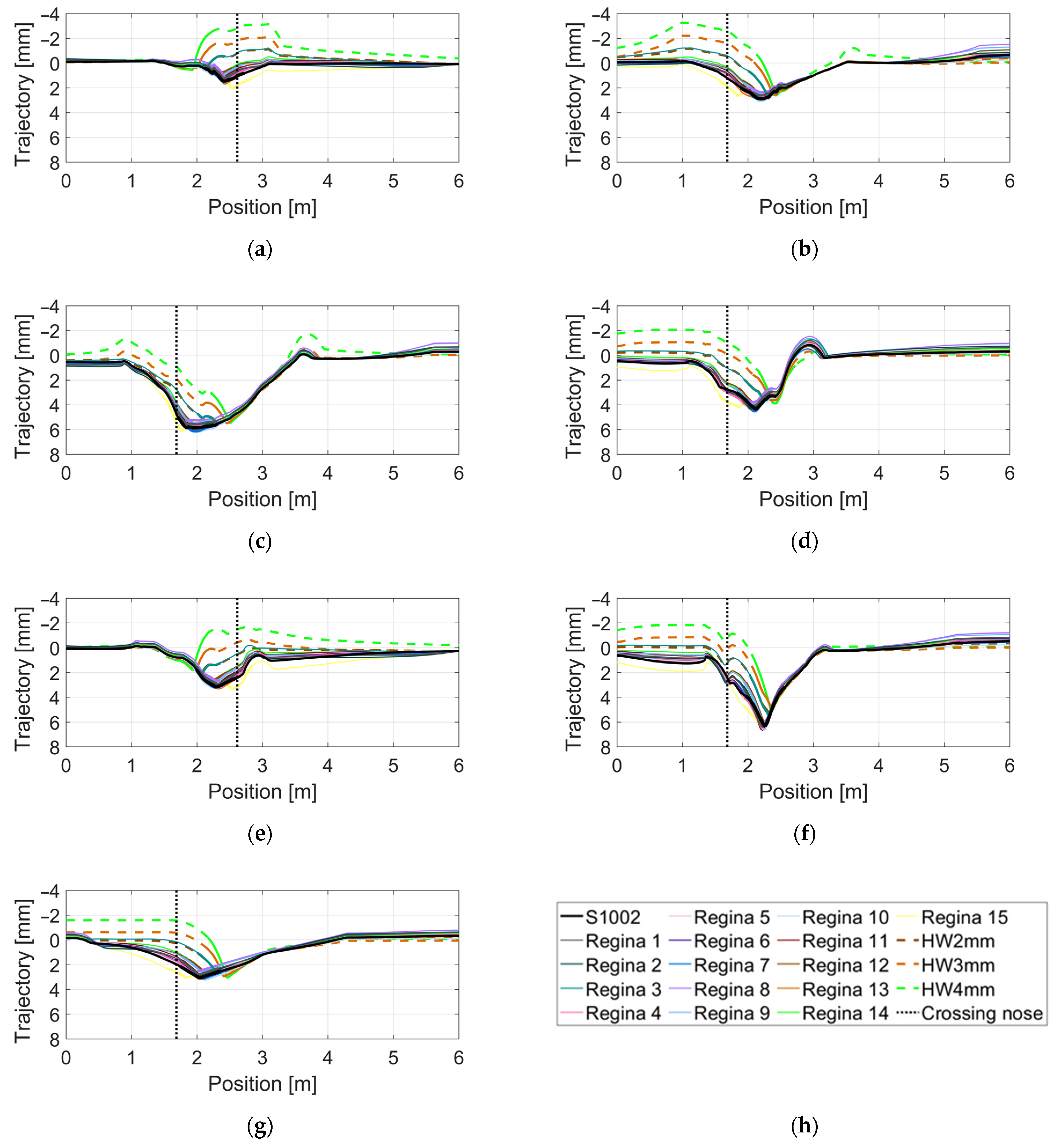 Sensors 22 01012 g012 Sensors 22 01012 g012